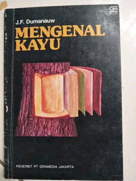 Cover Mengenal kayu / Dumanauw,