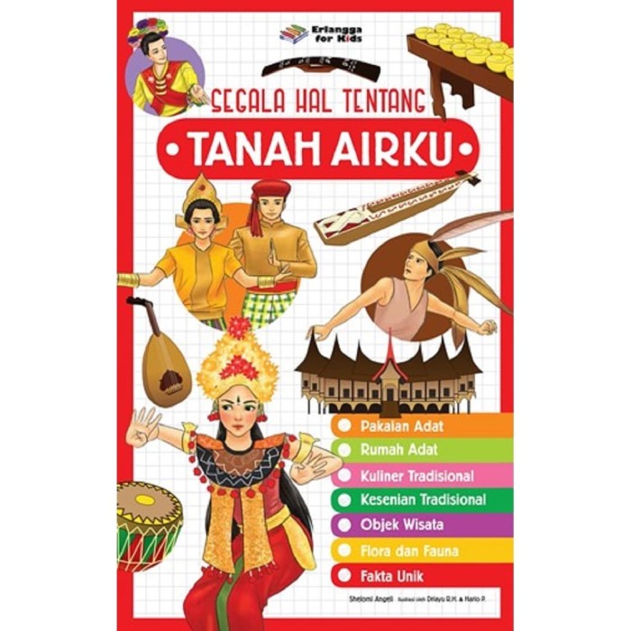 Cover Segala hal tentang tanah airku / Shelomi Angeli