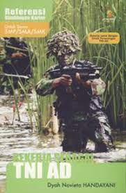 Cover Bekerja sebagai tentara nasional indonesia (TNI AD ) / Penulis, Dyah Novieta Handayani
